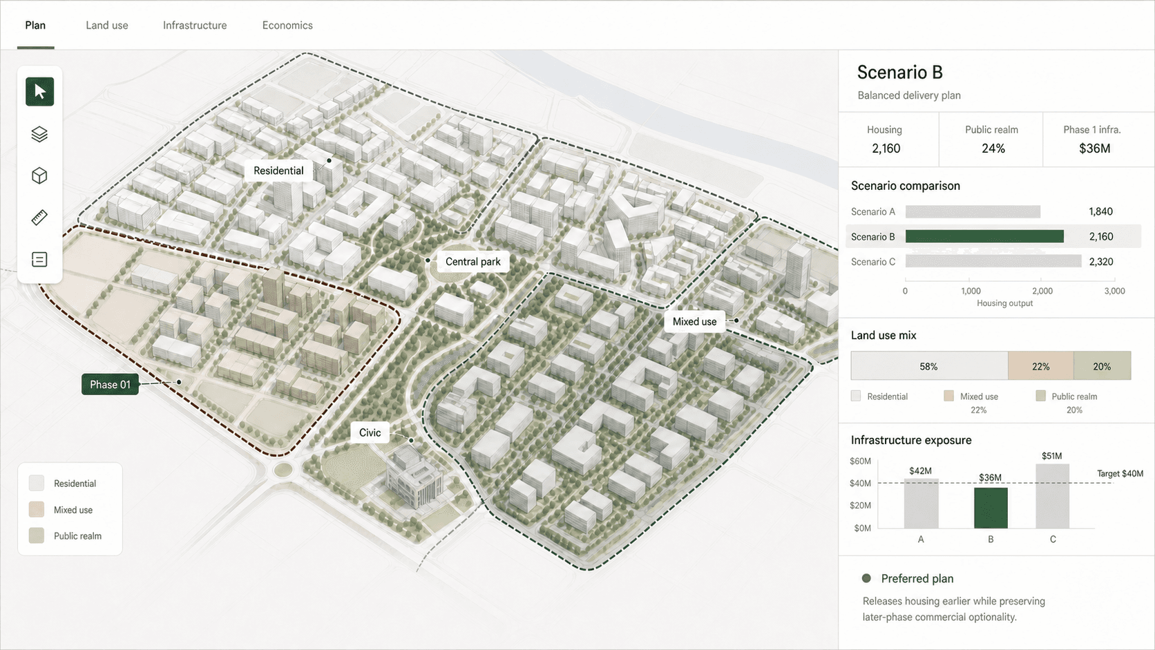 UnlockLand community development workspace comparing land use, housing and infrastructure scenarios