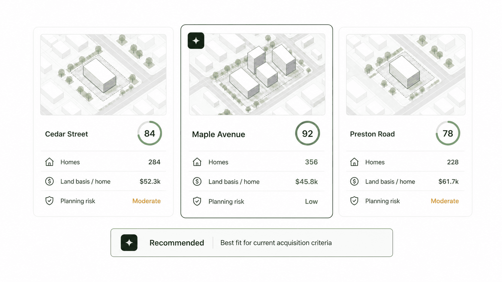 Deal Discovery focused product interaction