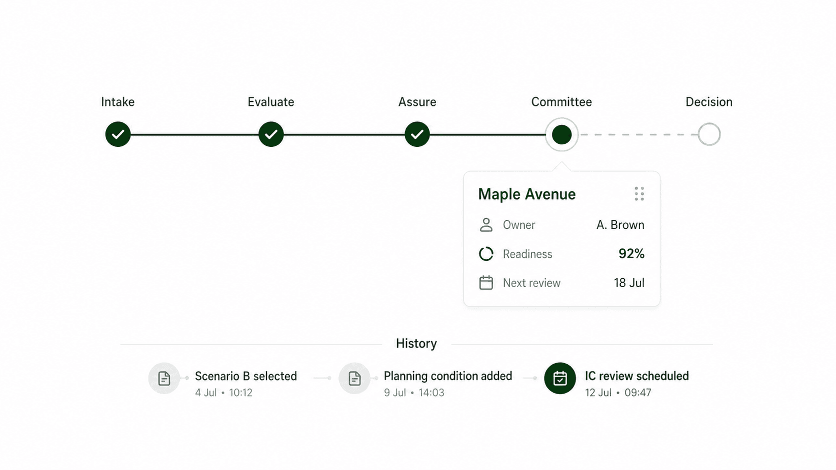 Decision Workflows focused product interaction