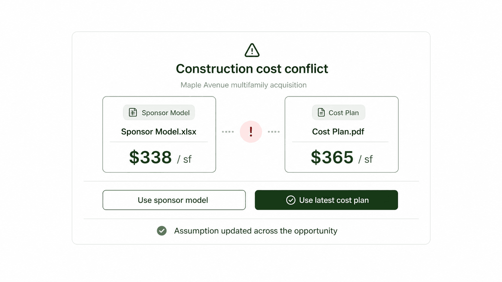 Opportunity Intake focused product interaction