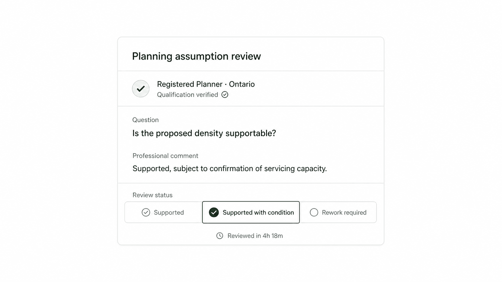 Professional Assurance focused product interaction