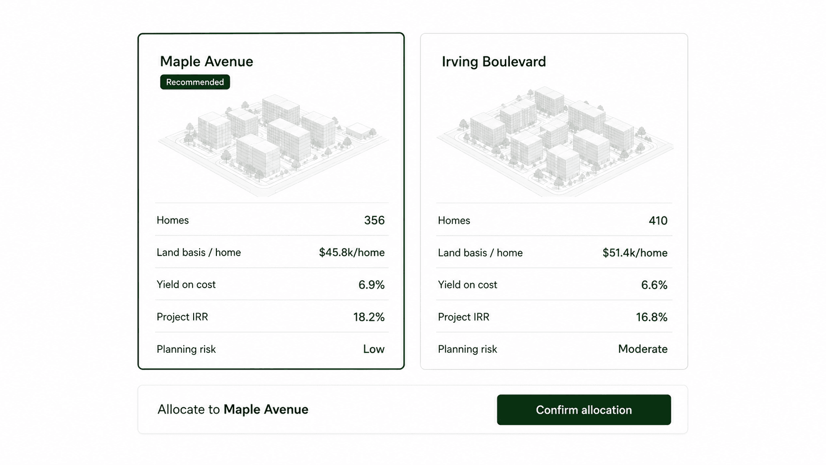 Compare focused product interaction